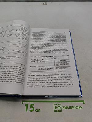 Управленческий учет