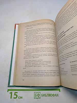 Ваш психологический тип и стиль работы