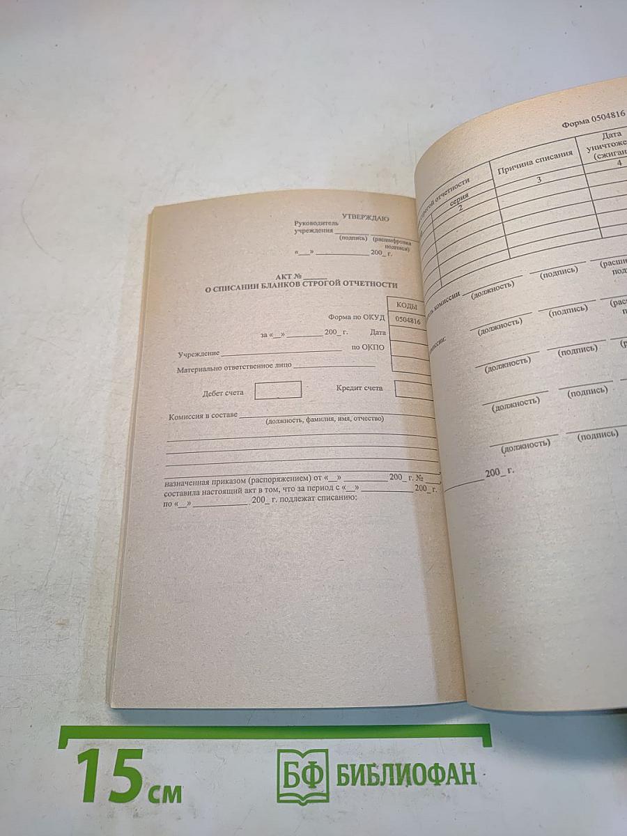 План счетов бухгалтерского учета в бюджетных учреждениях. Инструкция по его применению с изменениями и дополнениями