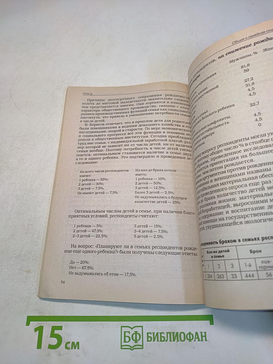 Социология семьи