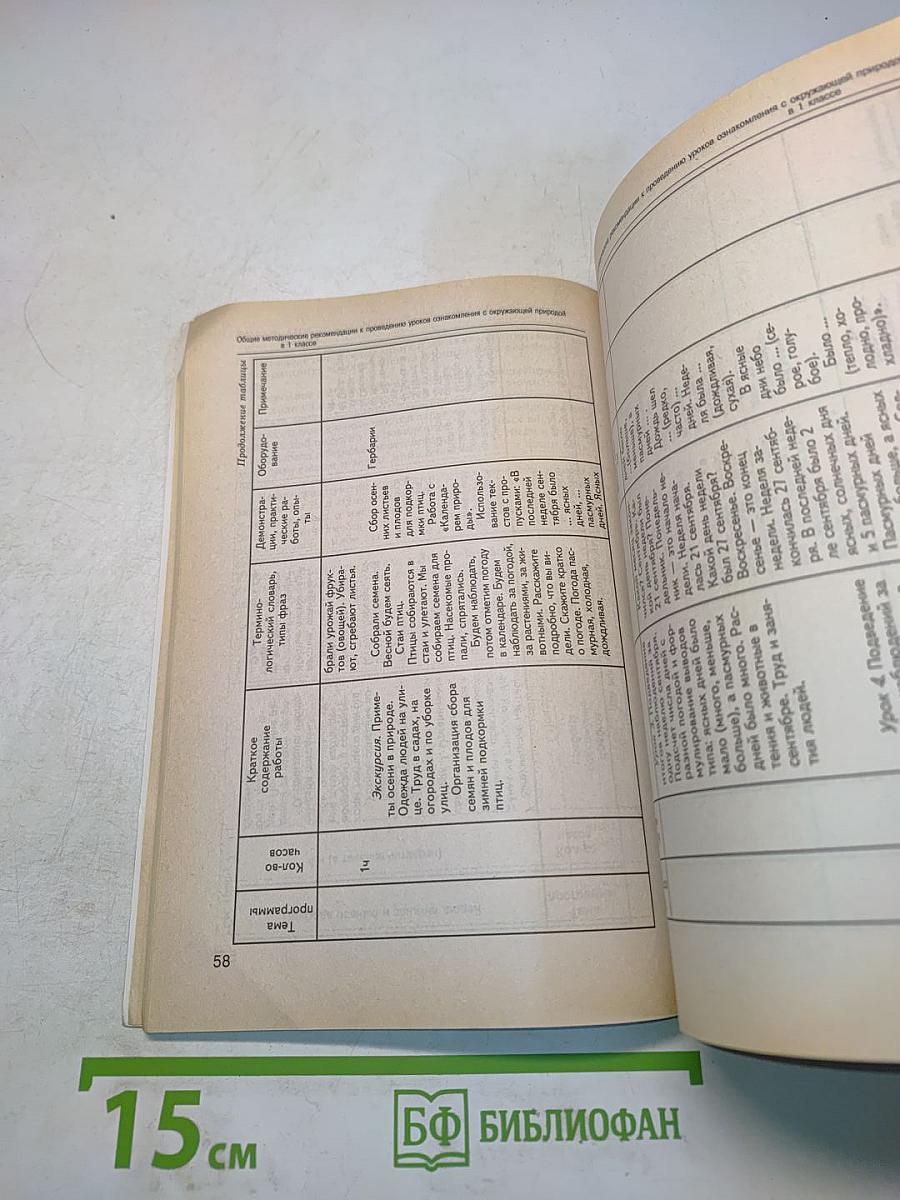 Изучение природы в 1–4 классах