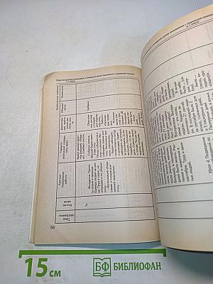 Изучение природы в 1–4 классах