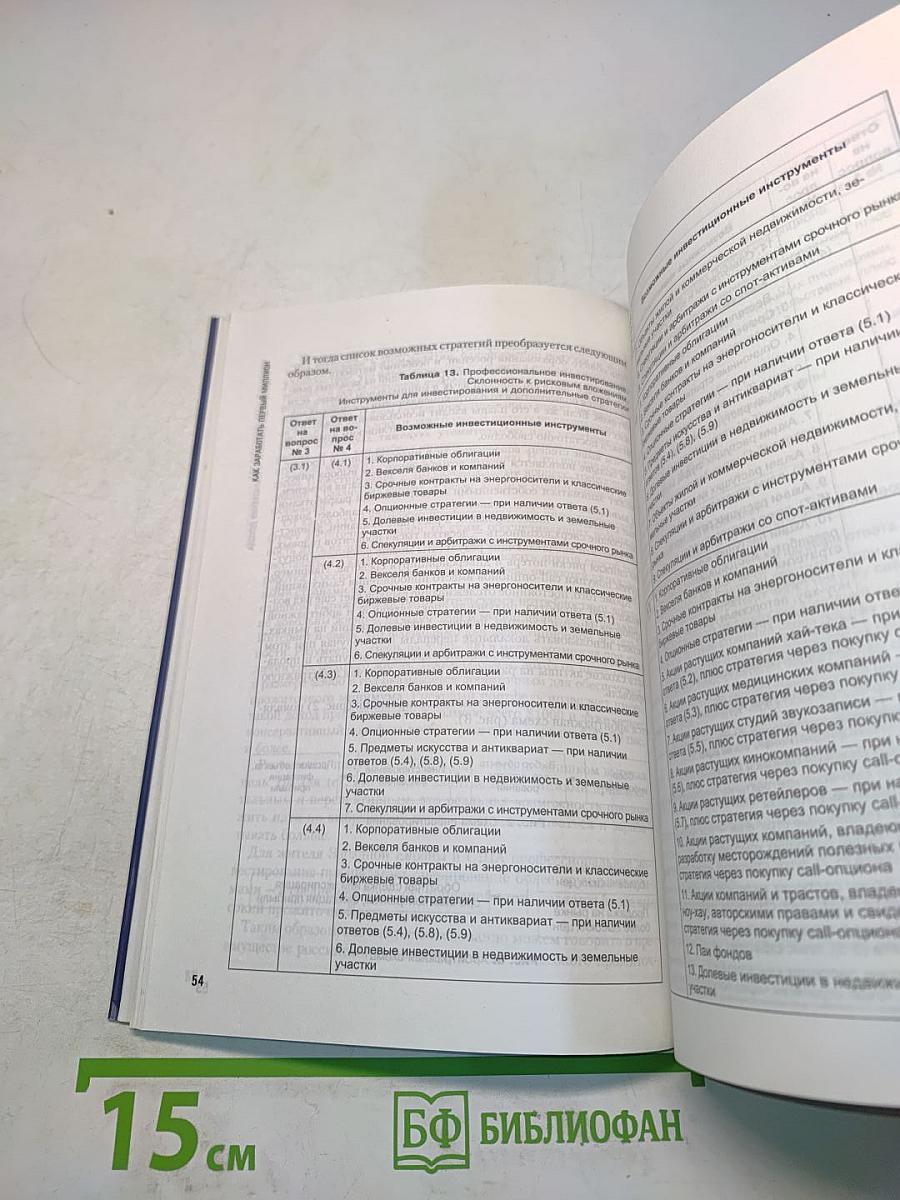 Как заработать первый миллион