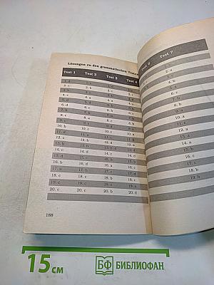 Контрольные задания. Тесты. Deutsch