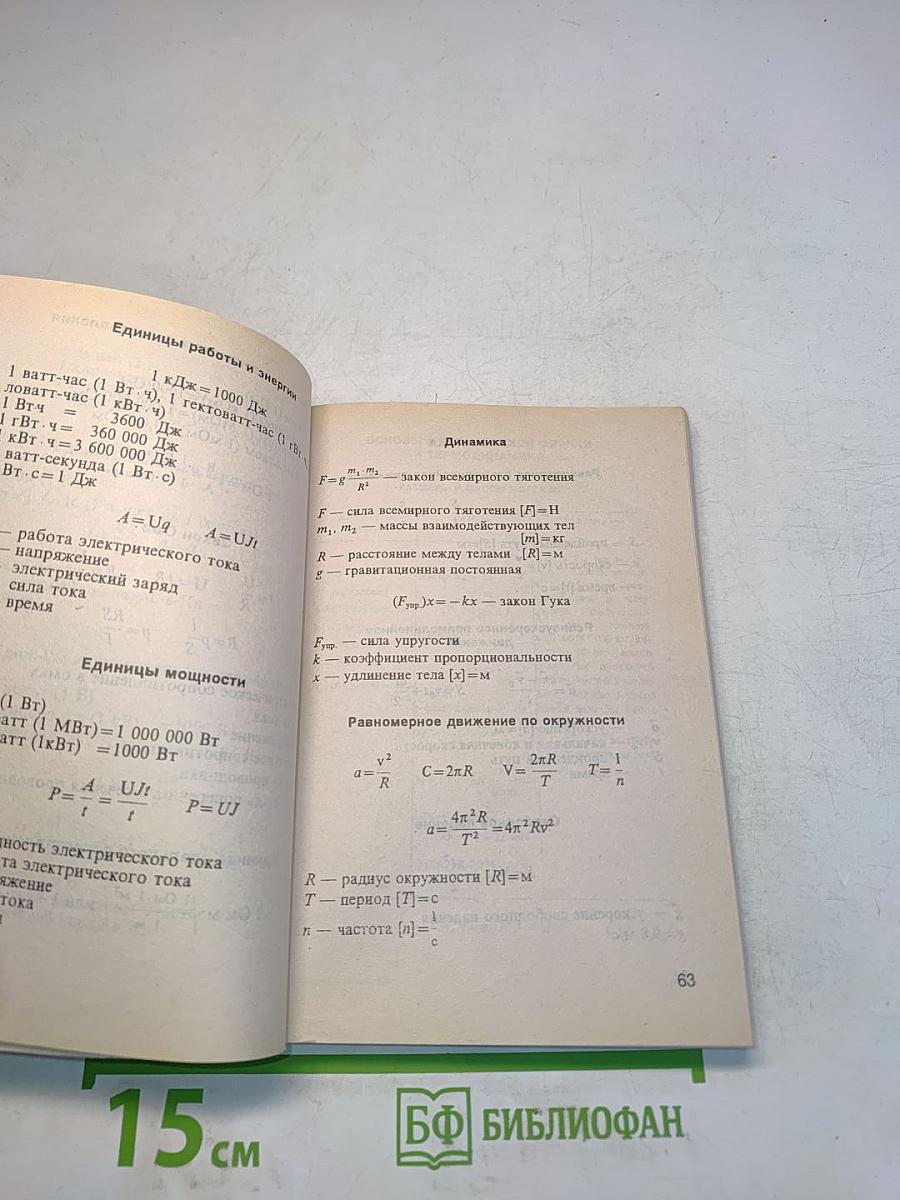 Книжка-шпаргалка Выпускник 10-11 класс