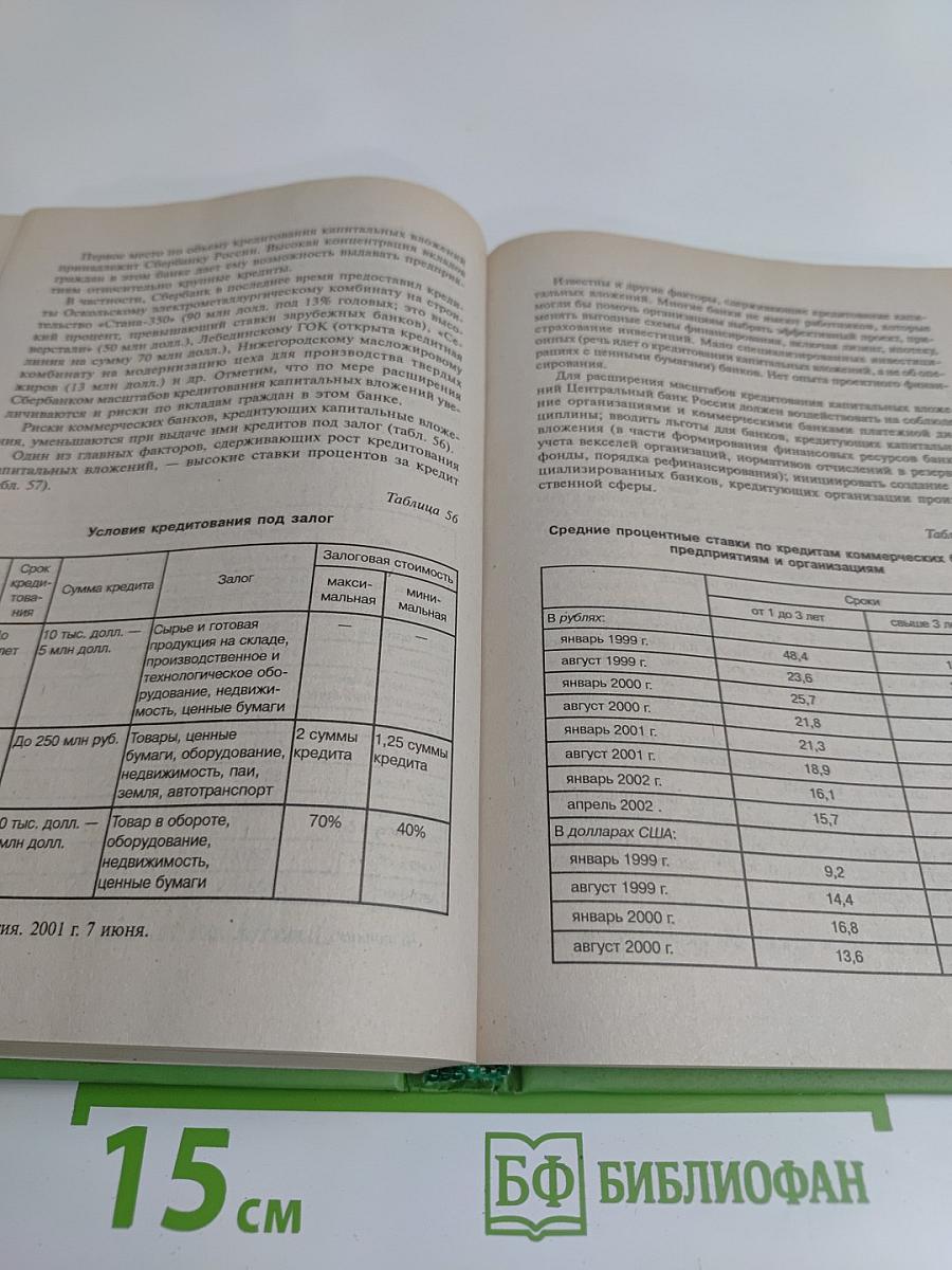 Финансы предприятий