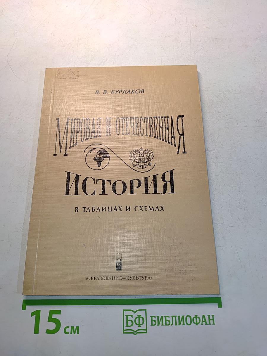 Мировая и отечественная история в таблицах и схемах. Методическое пособие