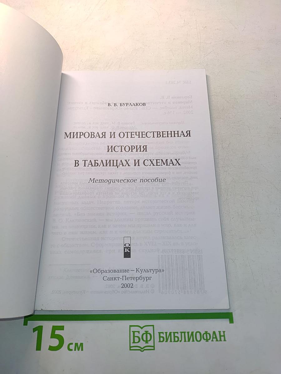 Мировая и отечественная история в таблицах и схемах. Методическое пособие