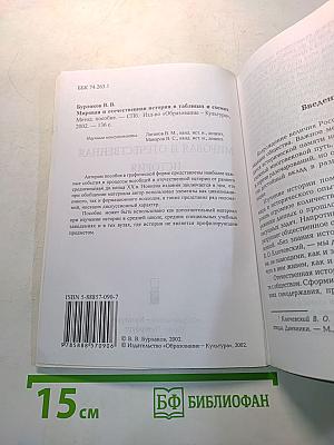 Мировая и отечественная история в таблицах и схемах. Методическое пособие