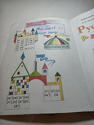 Русский язык, 1 класс