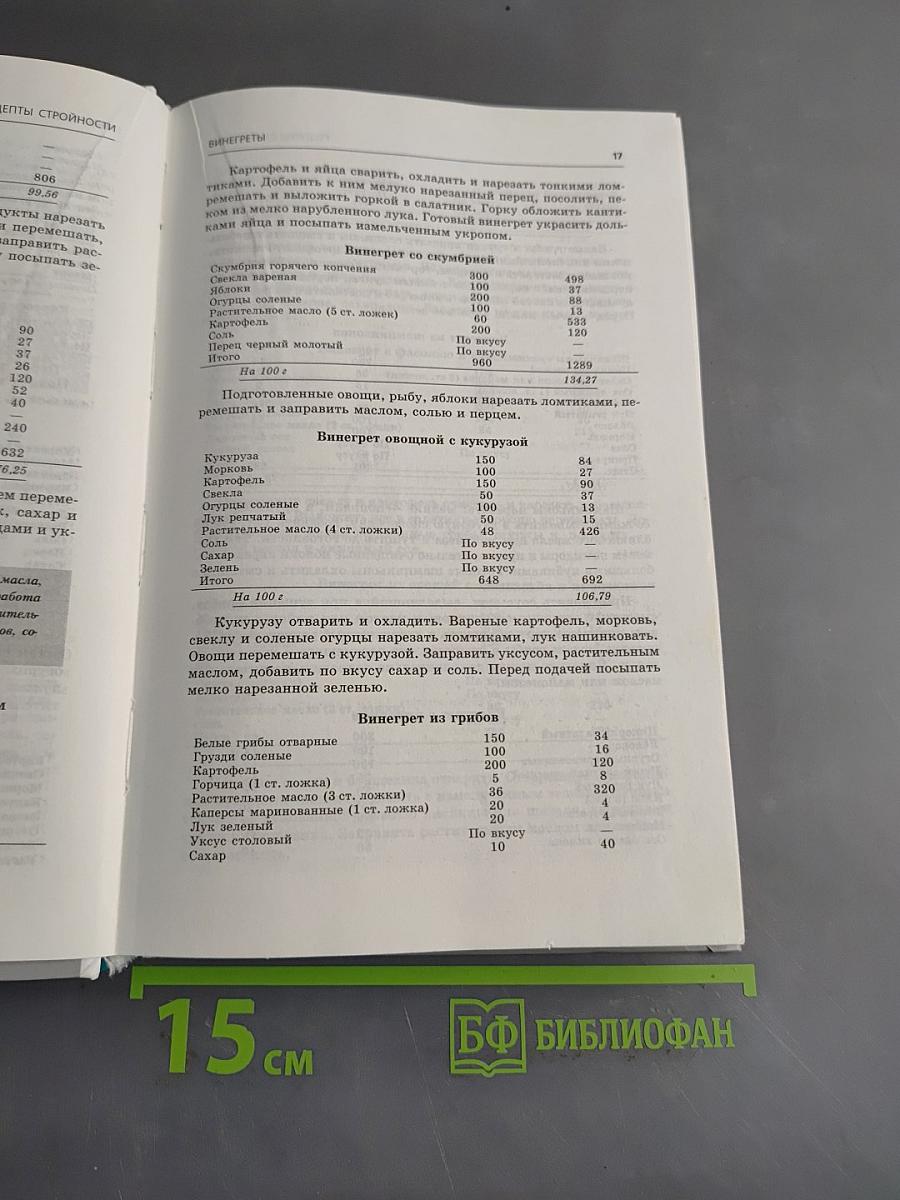 Рецепты стройности