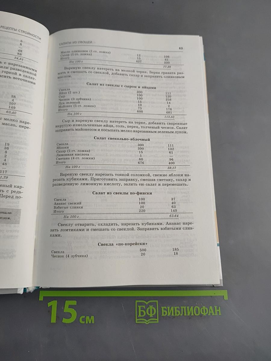 Рецепты стройности