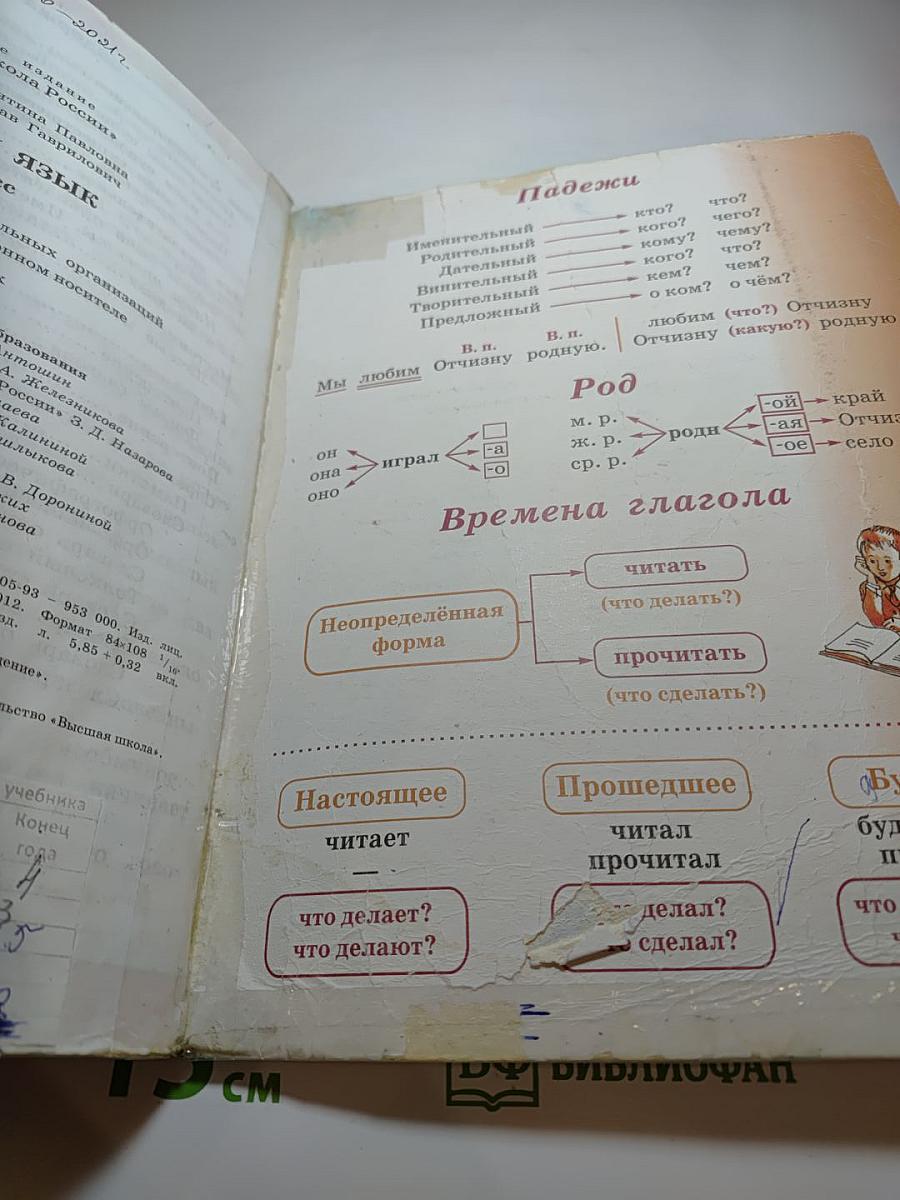 Русский язык. 3 класс. Часть 2