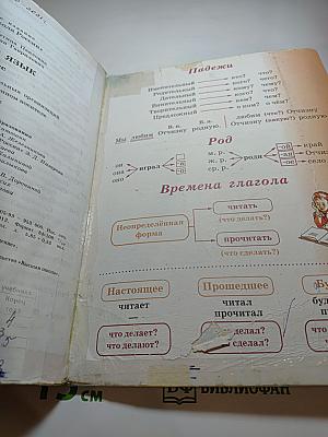 Русский язык. 3 класс. Часть 2