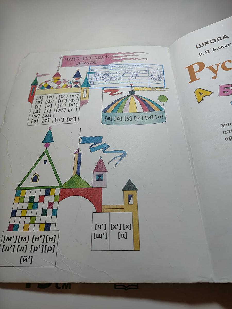 Русский язык 1 класс