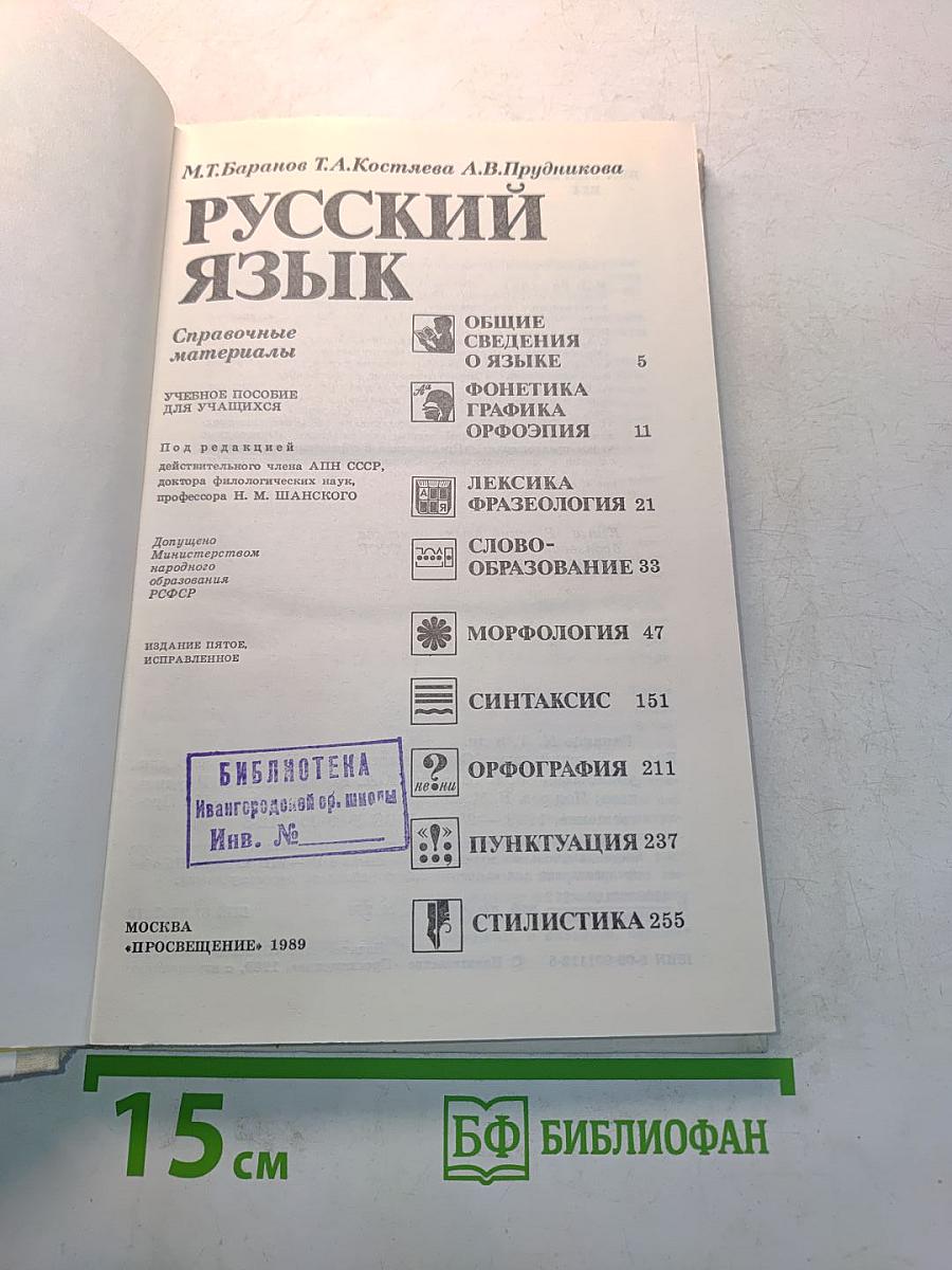 Русский язык. Справочные материалы