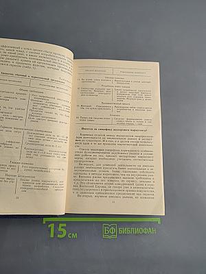 Все о маркетинге