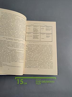 Все о маркетинге