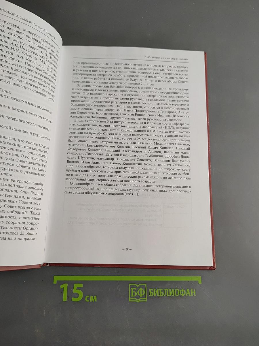 Организация ветеранов Военно-медицинской академии им. С.М. Кирова (к 55-летию со дня образования)