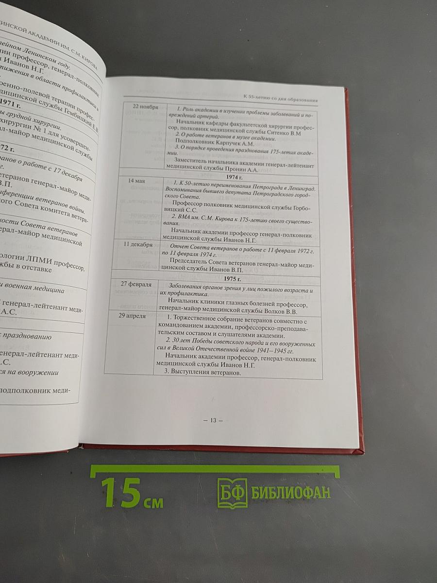 Организация ветеранов Военно-медицинской академии им. С.М. Кирова (к 55-летию со дня образования)
