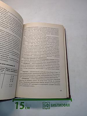 Строительные материалы и изделия