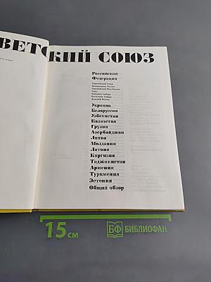 Советский Союз. Азербайджан