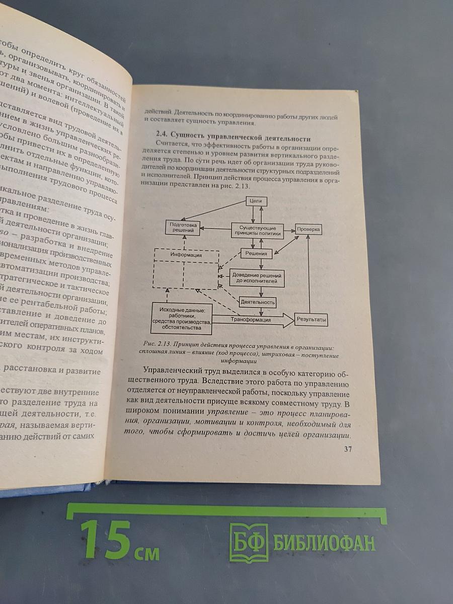 Основы менеджмента