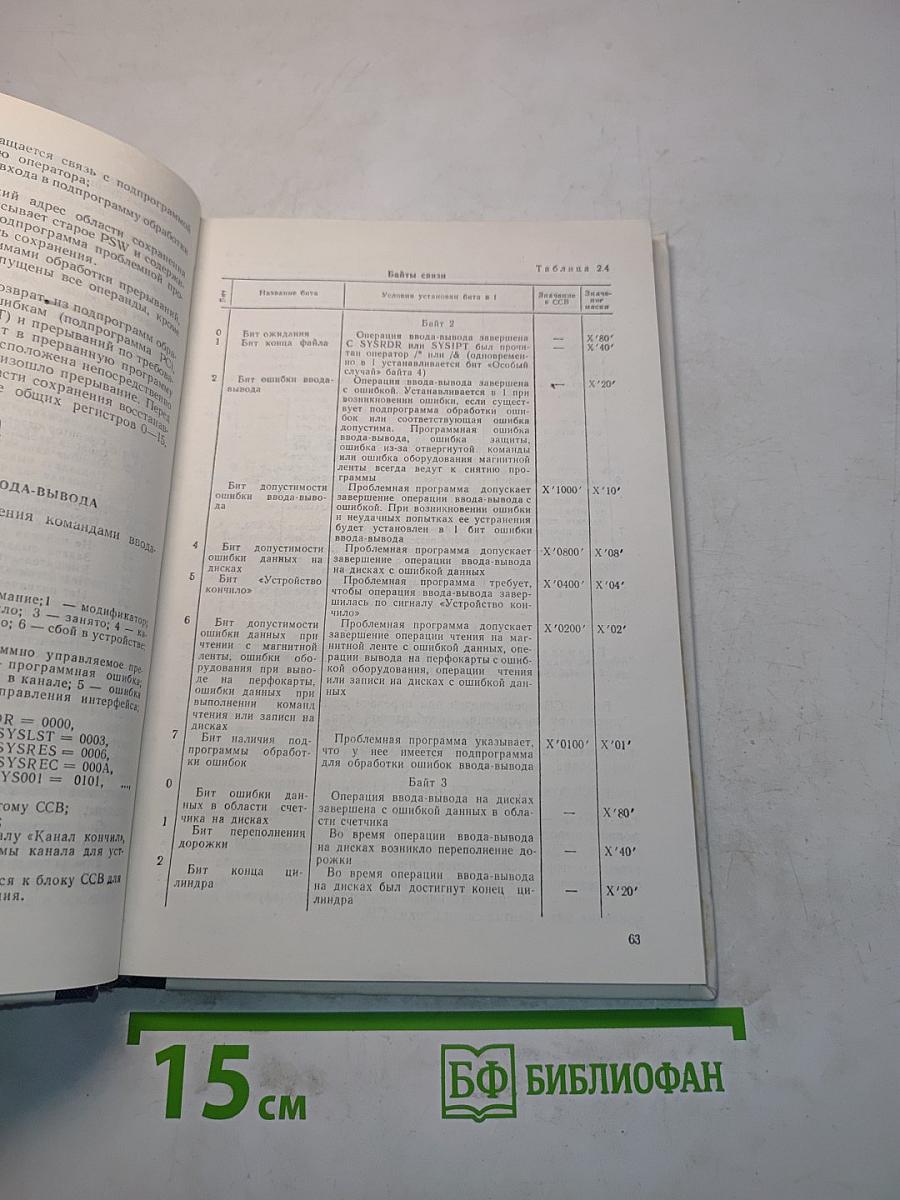 Операционная система ДОС ЕС. Справочник