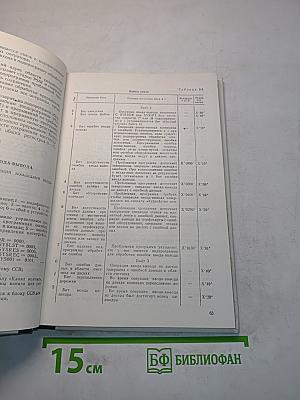 Операционная система ДОС ЕС. Справочник
