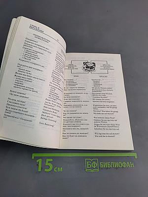 Разговорник русско-немецкий