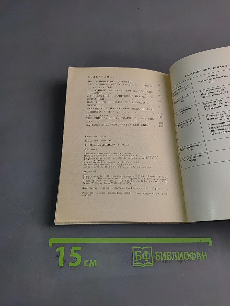 Заповедные ландшафты Крыма