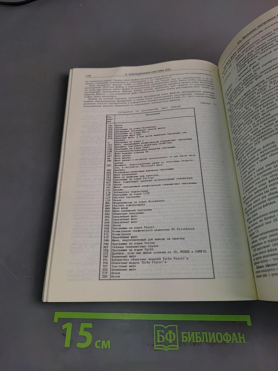 Руководство пользователя ПЭВМ. Часть 1