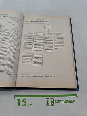 Банковское право