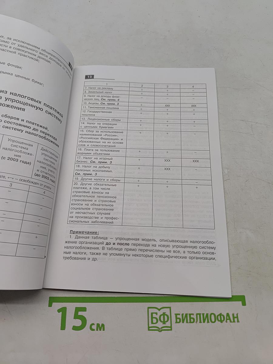 Новая упрощенная система налогообложения