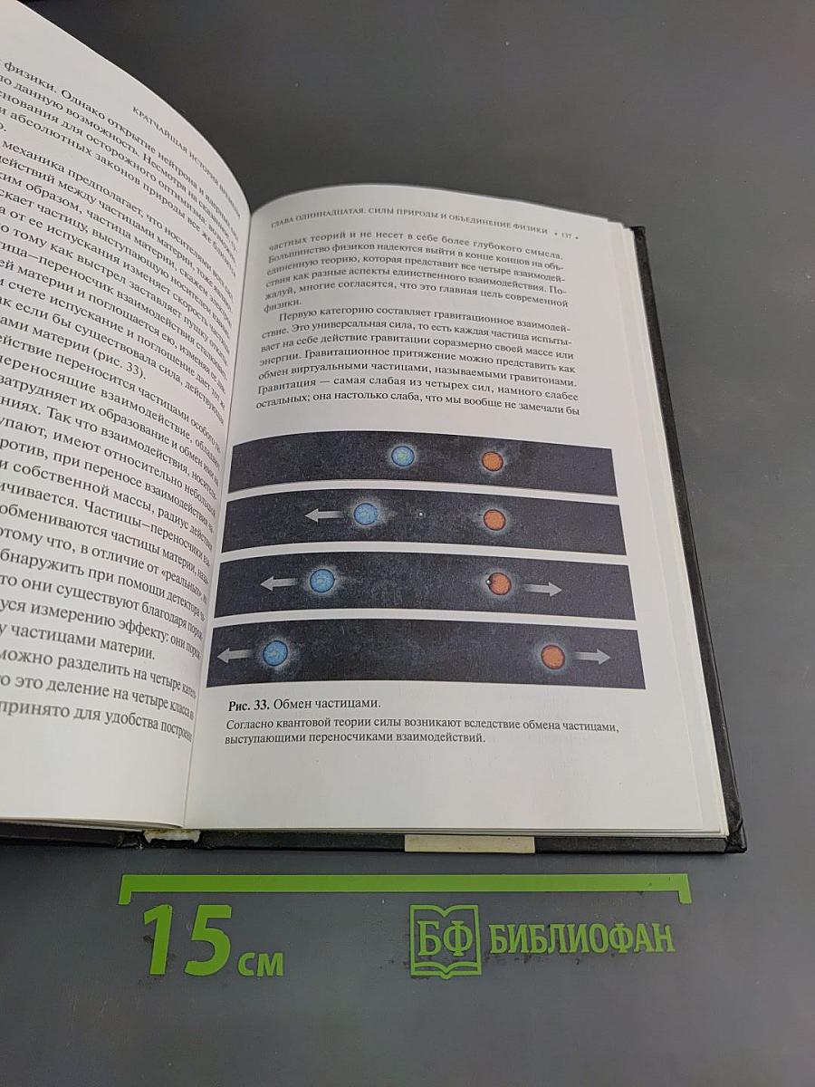 Кратчайшая история времени