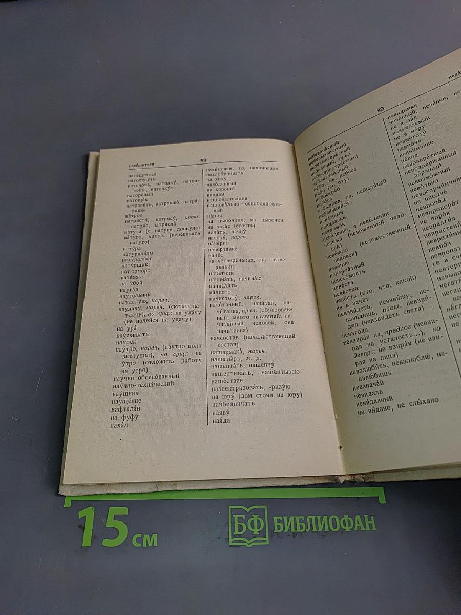 Орфографический словарь для учащихся средней школы