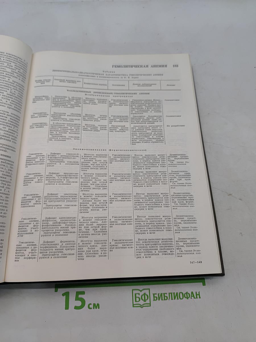 Большая медицинская энциклопедия. Том 5. Гамбузия — Гипотиазид