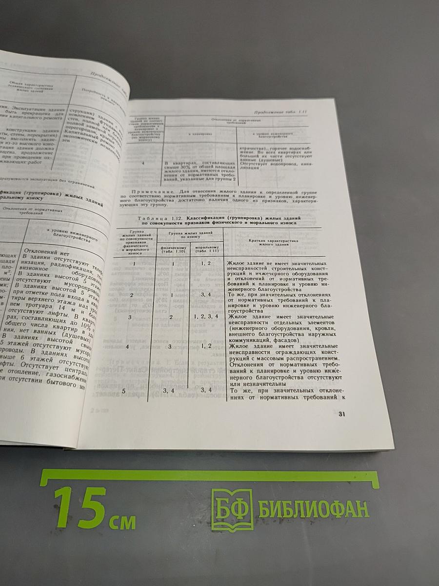 Реконструкция и капитальный ремонт жилых и общественных зданий. Справочник производителя работ