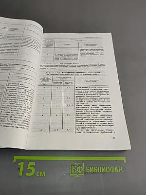 Реконструкция и капитальный ремонт жилых и общественных зданий. Справочник производителя работ