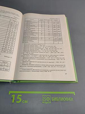 Финансы предприятий