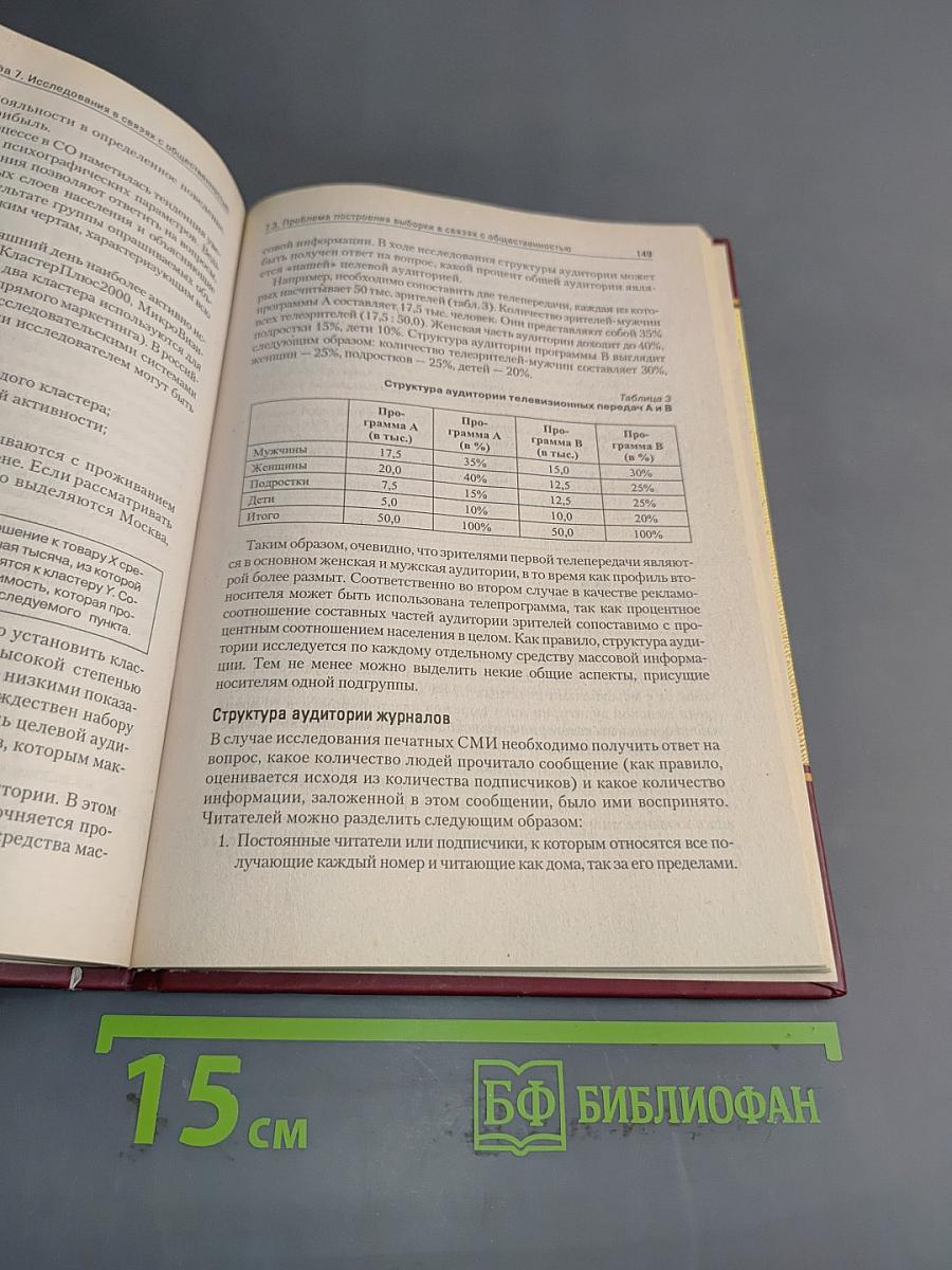 Теория и практика связей с общественностью