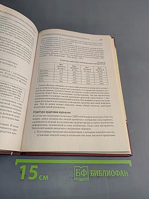 Теория и практика связей с общественностью