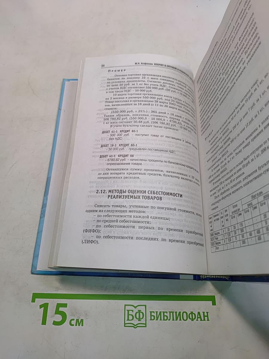 Бухучет в оптовой и розничной торговле