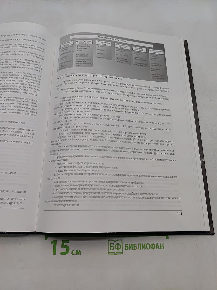 Основы сертификации и построения оборудования телекоммуникаций
