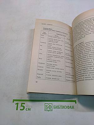 Гастрит, дуоденит