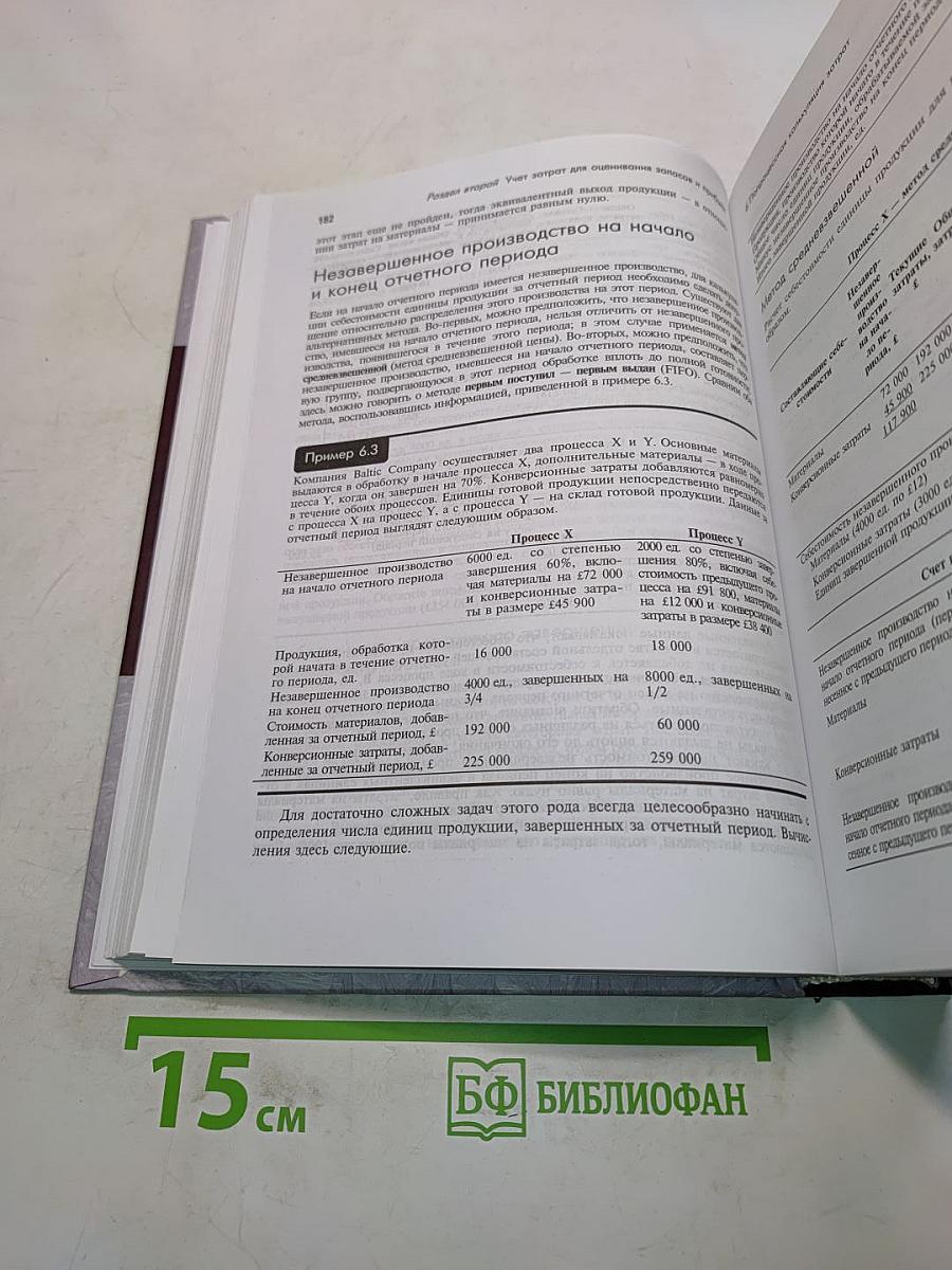 Управленческий и производственный учет. Вводный курс