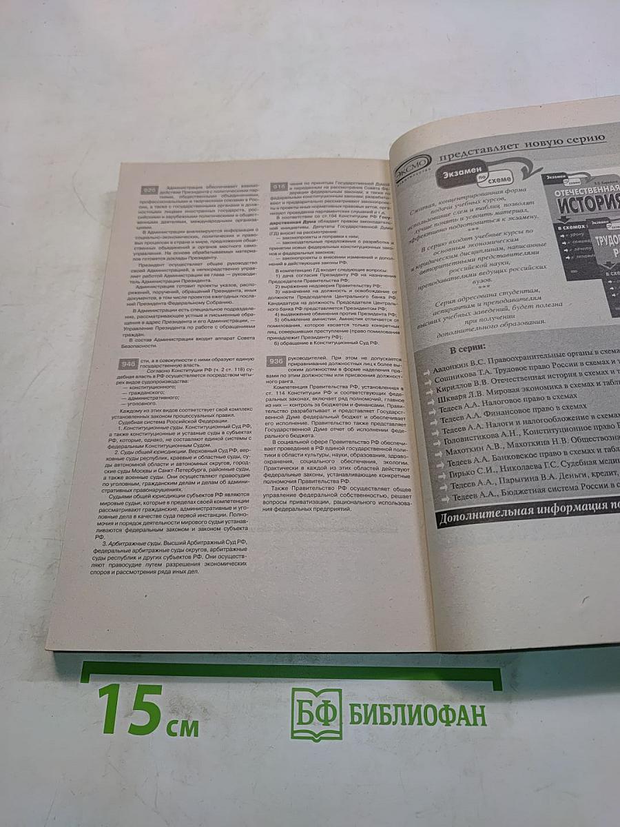 Все шпаргалки студента-юриста. 1-й курс