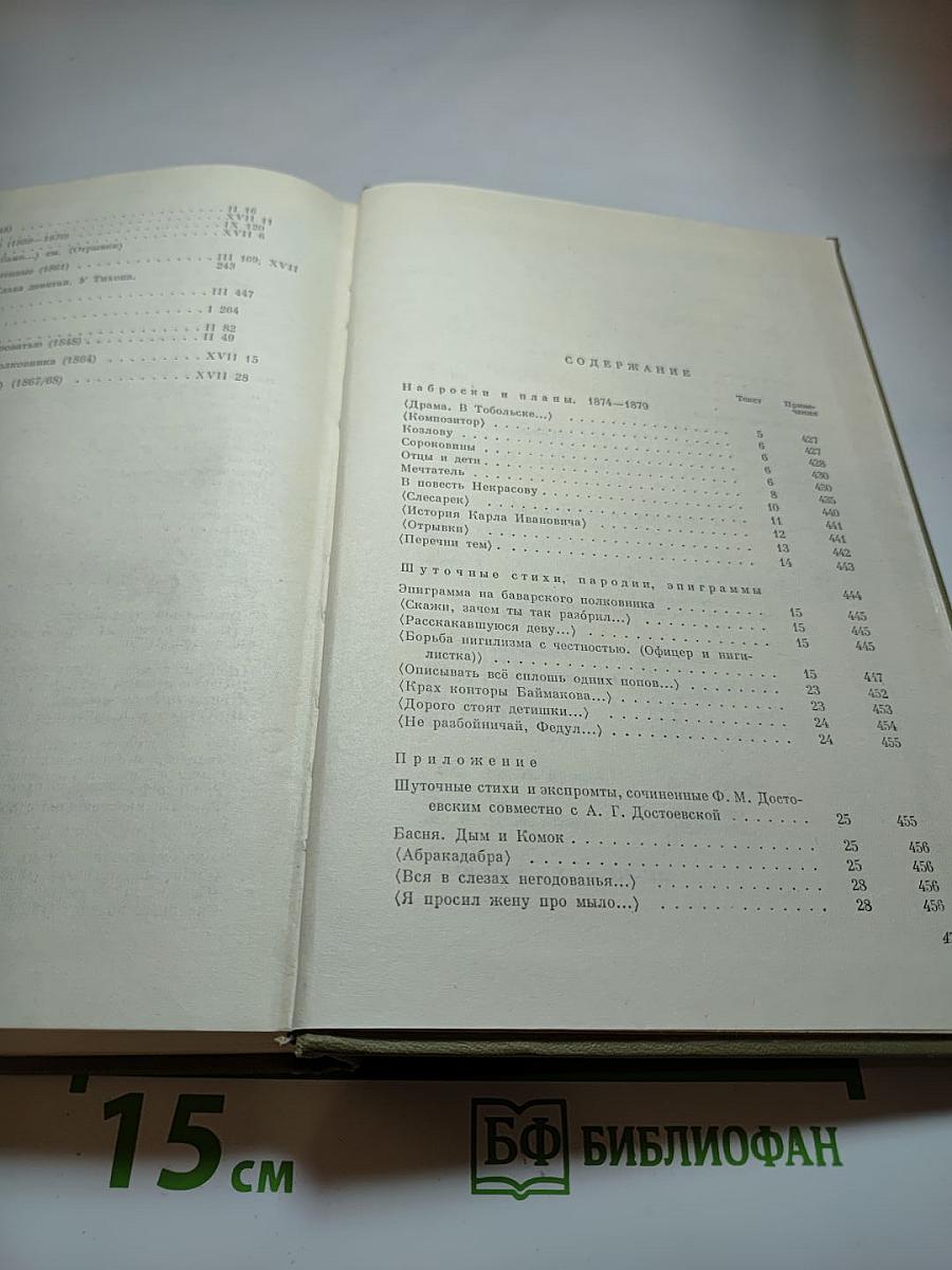 Полное собрание сочинений в 30 томах. Том 17: Подросток (Рукописные редакции), Наброски 1874—1879