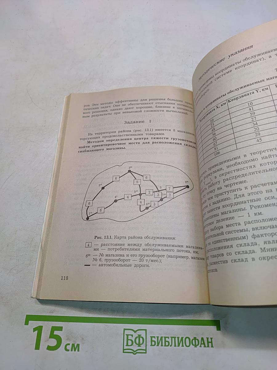 Практикум по логистике