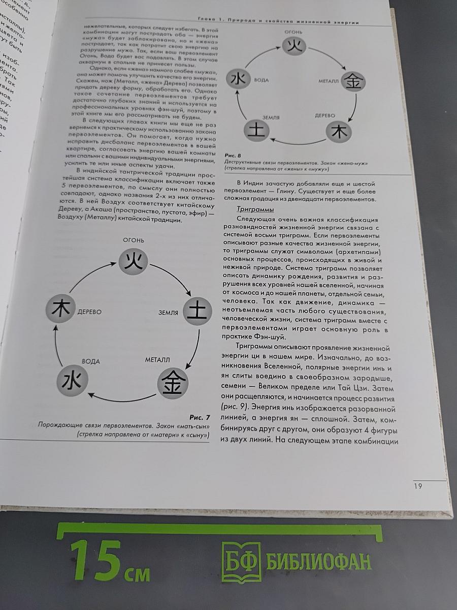 Геомантия в жизни современного человека, или Как пробудить жизненные энергии в нашем жилище